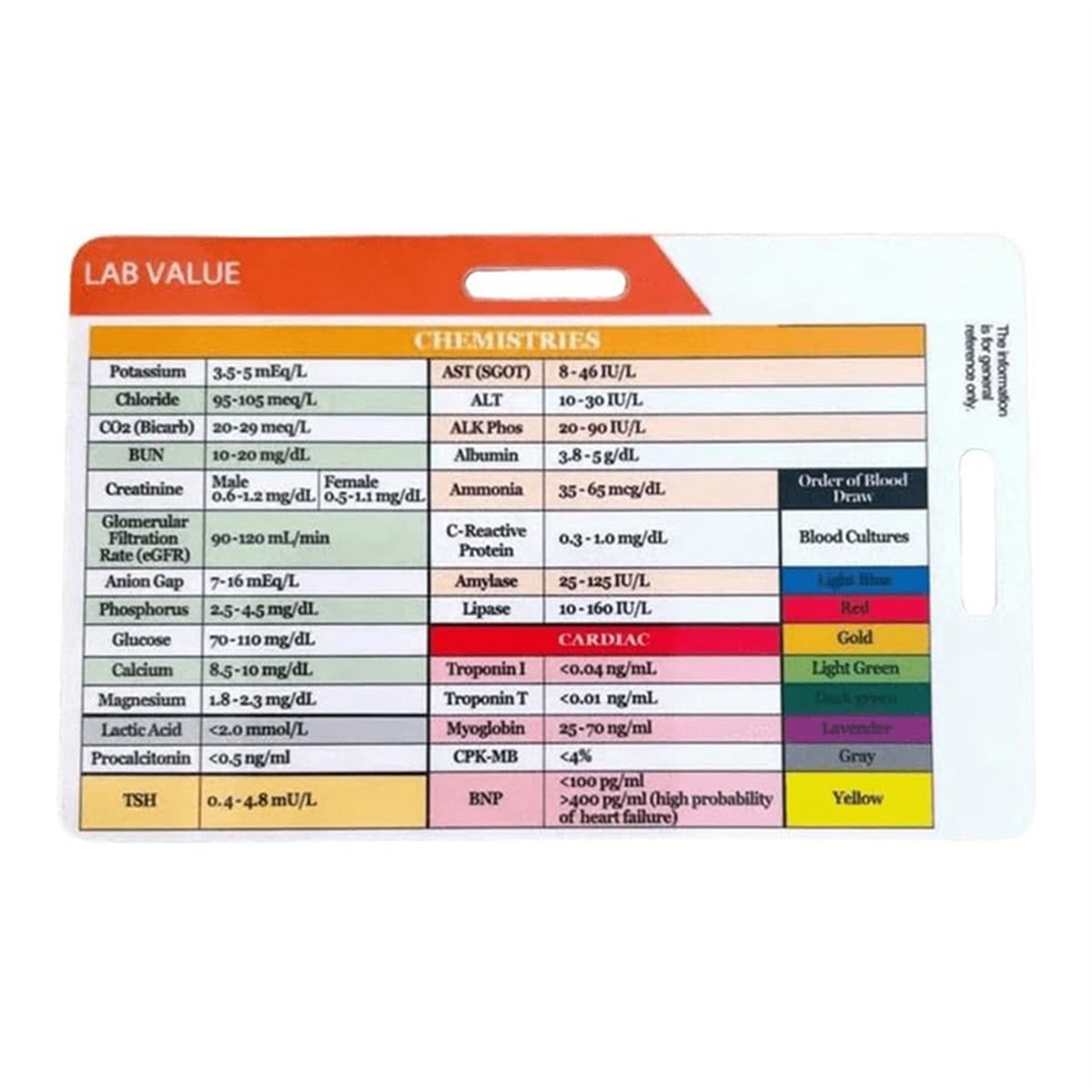 AA77 NEW  Lab Value and Order  - Medical Lab Values ulasan dan harga