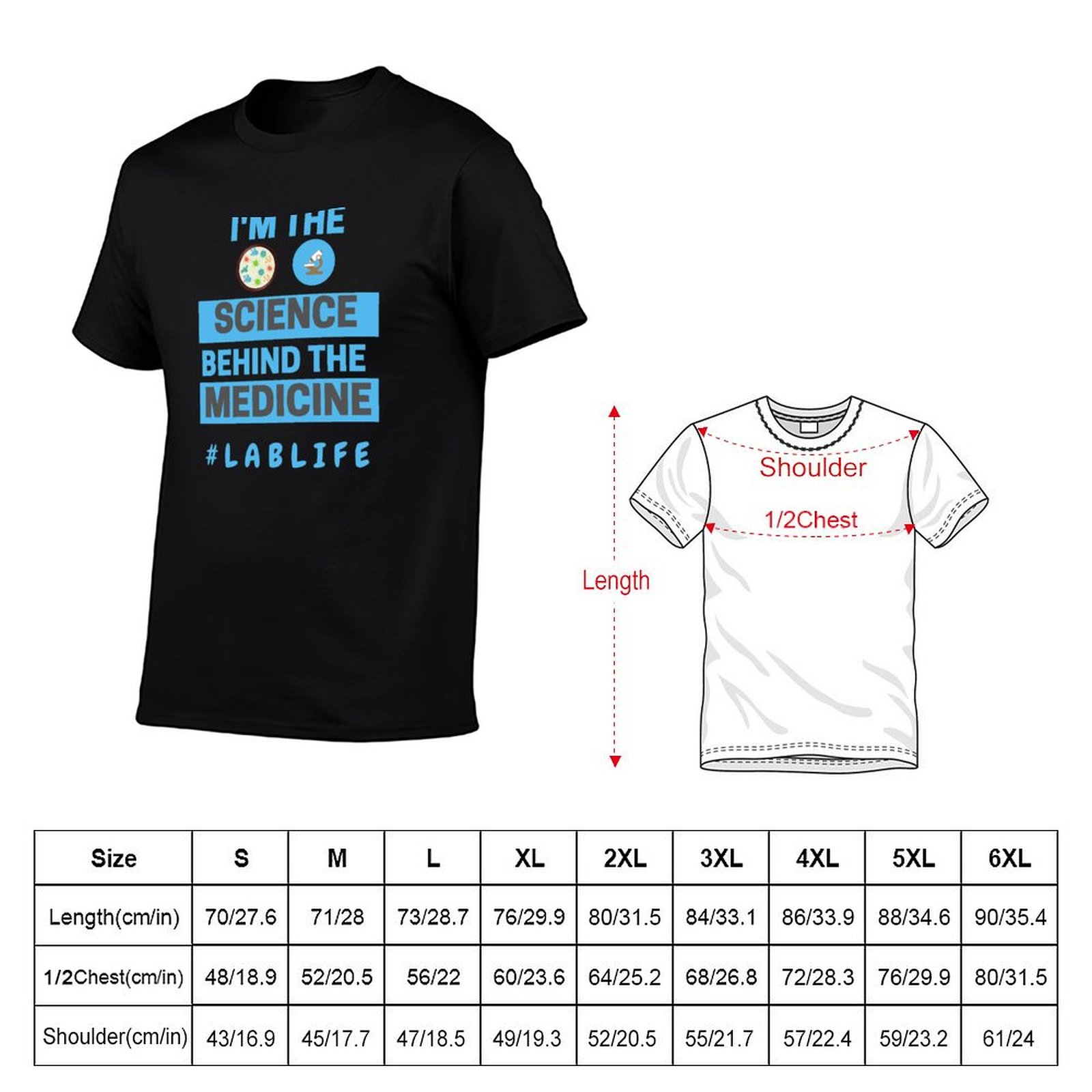 I’M THE SCIENCE BEHIND THE MED - Medical Lab And Science ulasan dan harga