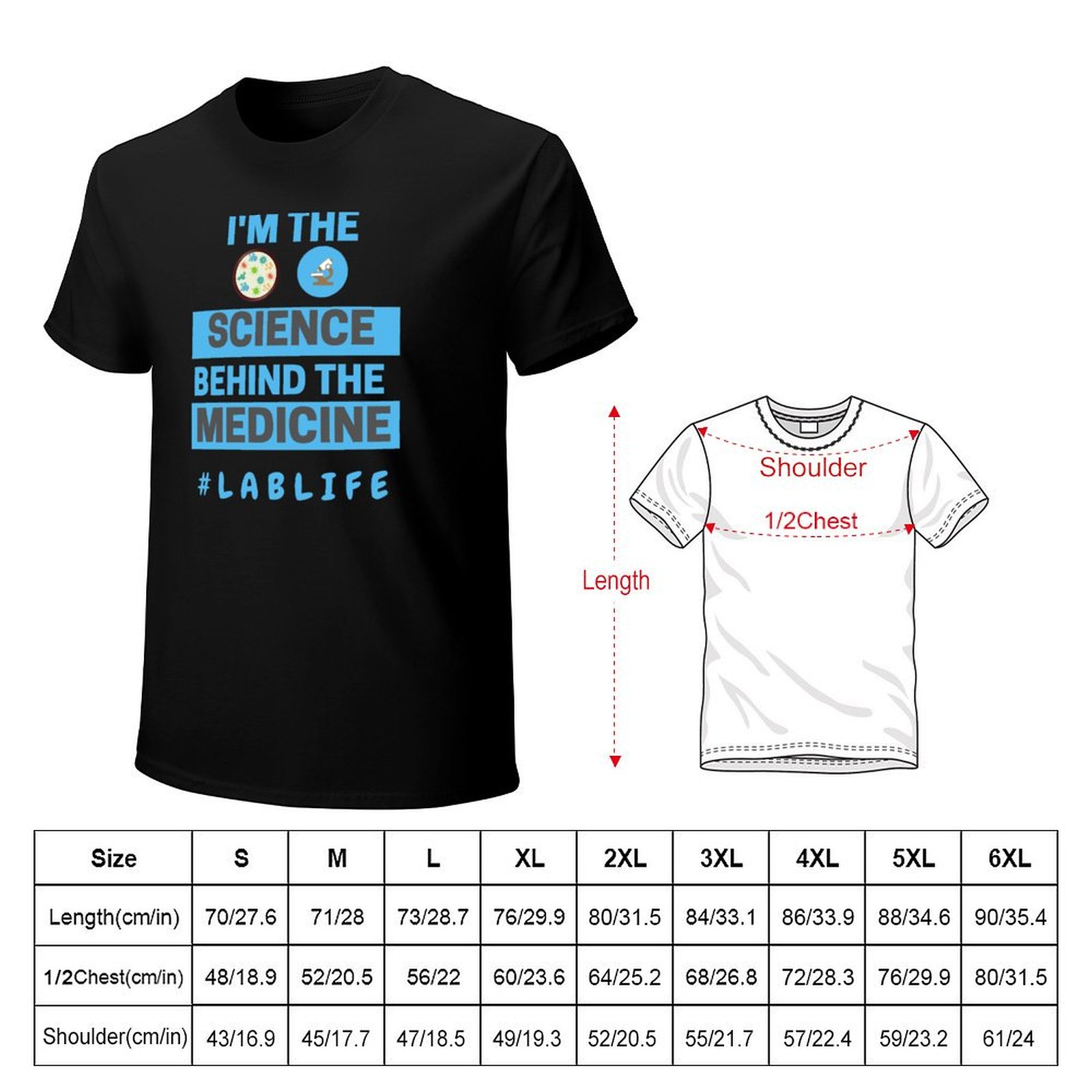 I’M THE SCIENCE BEHIND THE MED - Medical Lab And Science ulasan dan harga